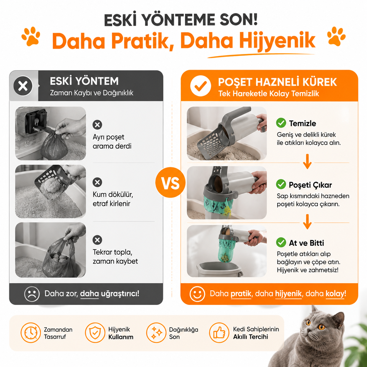 Poşet Hazneli Kedi Kumu Küreği